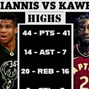 多多28官方网站- 字母哥目标总冠军，称个人荣誉不如团队成功