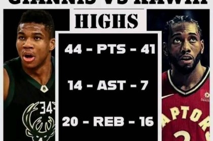 多多28官方网站- 字母哥目标总冠军，称个人荣誉不如团队成功