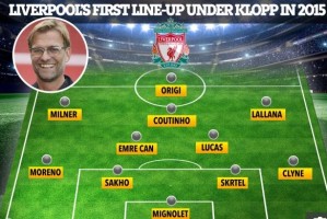  利物浦防线漏洞频现，克洛普紧急调整阵容  