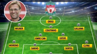  利物浦防线漏洞频现，克洛普紧急调整阵容  