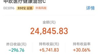  莱切斯特城借将表现亮眼，租借策略获赞  