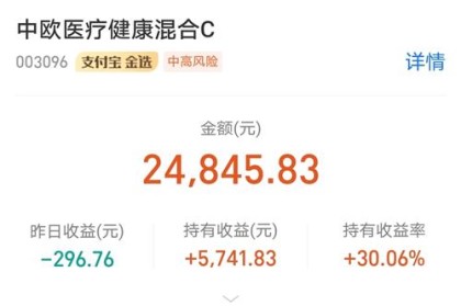  莱切斯特城借将表现亮眼，租借策略获赞  