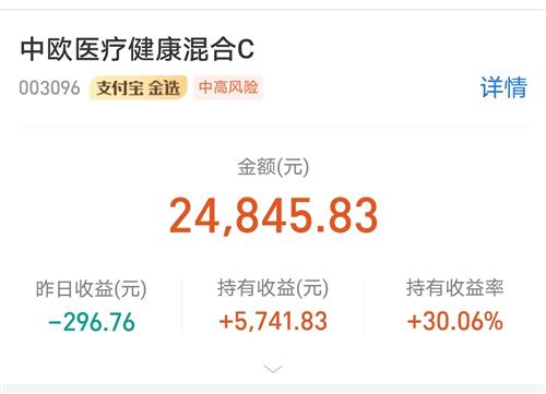  莱切斯特城借将表现亮眼，租借策略获赞  