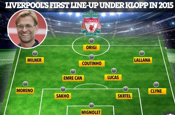  利物浦防线漏洞频现，克洛普紧急调整阵容  